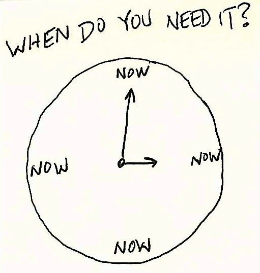 Social Networking Addiction Counselling & Psychotherapy for Blog Addiction in Central London, Camden, Kings Cross - addiction to social networking, social networking addiction, Author: Dan4th Nicholas, Title: work_clock